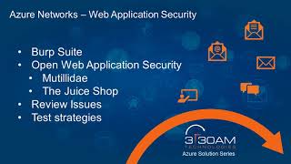 Azure - Burp Suite - Juice Shop -  Mutillidae
