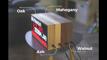 Indiegogo Asset Watch Campaign Launch Video