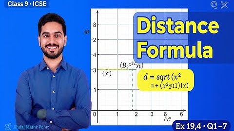 ML Aggarwal Class 9 Coordinate Geometry | Ex 19.4 (Questions 1-7) | ICSE Maths