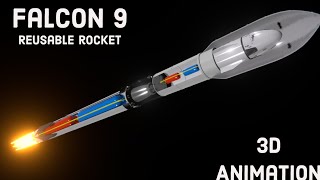 HOW AN SPACE X FALCON 9 reusable rocket works? |spacex falcon 9  rocket || learn from the base by Learn from the base 378,214 views 3 years ago 5 minutes, 24 seconds