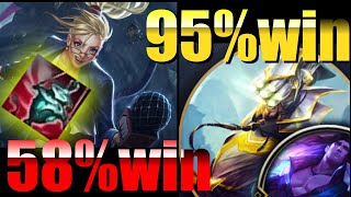 【LOL】最悪のメタ