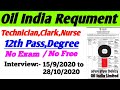 |Free govt job alert 2020  | Technical Free gov job 2020 by net salutation Bengali