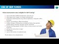 Access Capital to Purchase or Make Permanent Improvements to Your Small Business