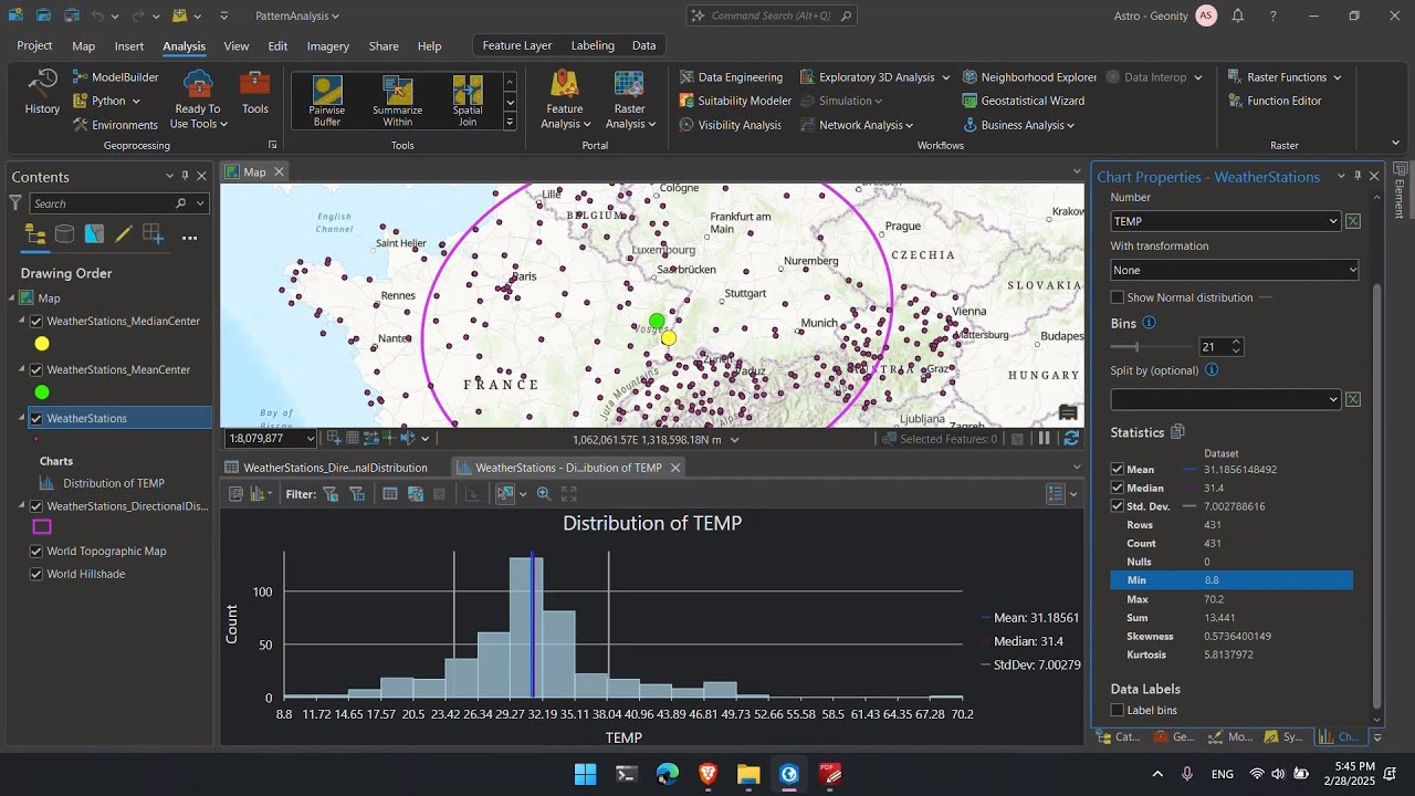 Pattern Analysis using ArcGIS Pro - YouTube