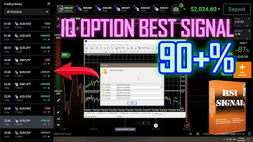 Want the best trading signals on IQ OPTION?  Check these out!! | IQ Option Ultimate RSI Alert Signal