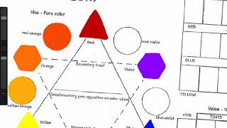 Color wheel in procreate