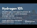Hydrogen 101: Challenges and opportunities of hydrogen as a zero-emission energy carrier