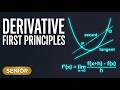 Senior Maths: Derivative from First Principles (Methods ATAR / Methods T)