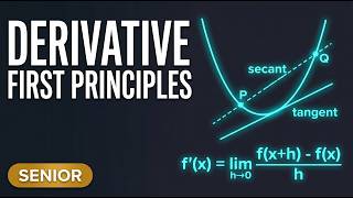 Senior Maths: Derivative from First Principles (Methods ATAR / Methods T)