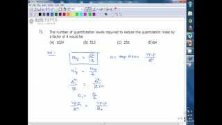 Celebrity GATE 2008 ECE Minimum Sampling rate, Minimum Bandwidth and number of Quantization levels Profile