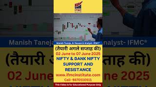 Task #stockmarket #trading #daytrading #niftyoutlook #nifty