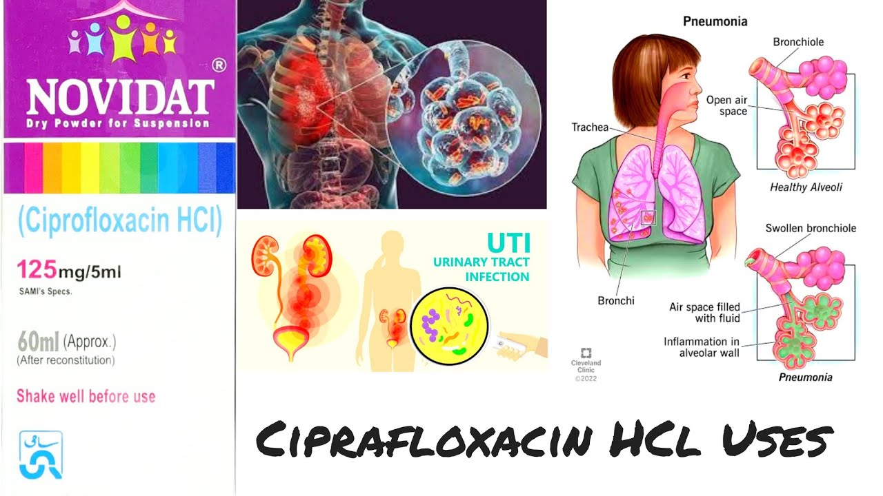 Novidat Suspension uses In Urdu Hindi YouTube