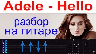Adele - Hello. Разбор на гитаре. Для начинающих Adele - Hello. Разбор на гитаре. Для начинающих