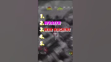 Ranking 5 COD Killstreaks Without Knowing the Next One 4 #Shorts