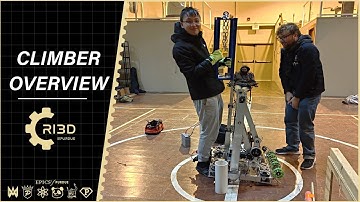 Ri3D @ Purdue 2025: Climber Overview