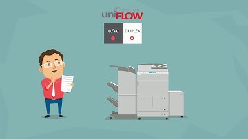 uniFLOW Secure Print Management Solution on Canon Devices