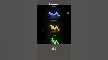 Build Unstoppable Habits💪💯✌️#motivation #consistency #productivity #successtips #inspiration #shorts