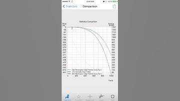 Ballistic Advanced - Preview Video