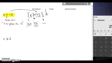 Inequalities, set notation, and interval notation