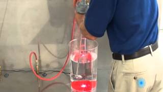 How to Install a Clamp Mount Mixer - Guide | INDCO