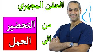 كل ما تحتاجين معرفته عن الحقن المجهري  د. احمد حسين