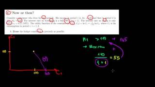 MICROECONOMICS I How To Draw A More Complicated Intertemporal Budget Constraint