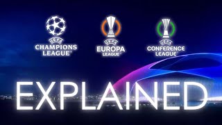 NEW CHAMPIONS LEAGUE 2024/25 FORMAT EXPLAINED | Is this the new SUPER LEAGUE?