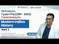 Gs prelims  7 year pyq 2017  2023 trend analysis modern indian history part 1