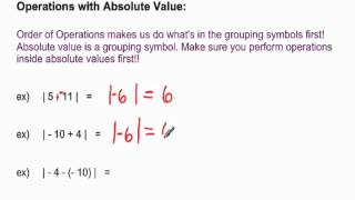 Subtracting Real Numbers