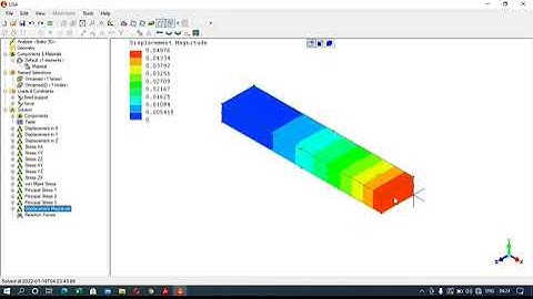 Plate or Shell Element – Structural Linear and Non Linear Analysis x264
