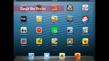 Guided Access Usage Scenarios