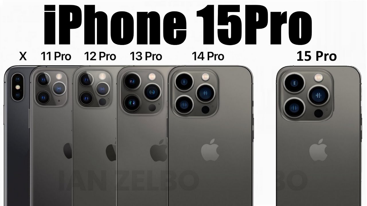 Iphone 15 pro сша. Iphone 15 Pro. Как будет выглядеть iphone 15 Pro. Айфон 15 как выглядеть будет выглядеть. Iphone 15 Pro строение камеры динамик.