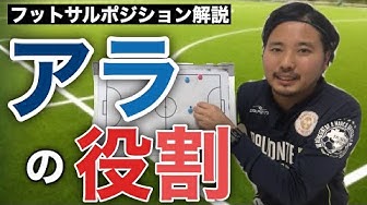アラ Youtube