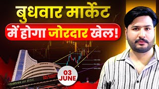 Nifty & Bank Nifty Analysis for Wednesday | 3 June￼ 26 | Bank NIFTY Tomorrow #nifty 