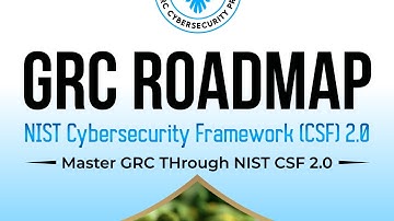 GRC RoadMap NIST CSF Govern (volume 3) #convocourses #podcast #itjobs #cybersecurity