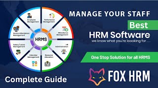 FREE HRM : Mastering Human Resource Management: Essential Tips & Strategies : Demos free software screenshot 5