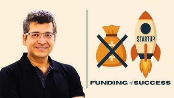 Funding vs. Product: What Should Come First for Startups? | Know Your SMS with Vikram Upadhyaya