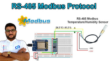 RS485 Modbus with NodeMCU, ESP8266, Arduino | Modbus Serial Communication | Urdu | Hindi