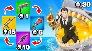 The *MYTHIC* GUN GAME in Fortnite! (Season 3)