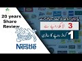 Nestle pakistan limited  share