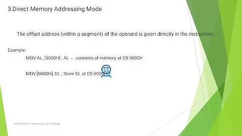 2.3.Addressing mode 8086