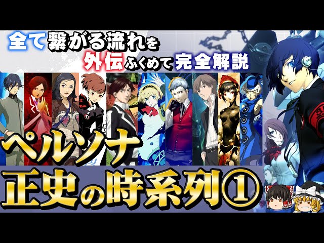 A complete explanation of the history of the Persona world Part 1