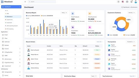 WowDash - Admin Dashboard Multipurpose ASP .NET Core 8 Template
