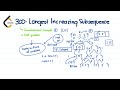 Day 698 - Foundational Concepts II - Longest Increasing Subsequence - Brute force to Optimal