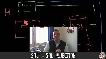ED15 - SQLi - SQL Injection