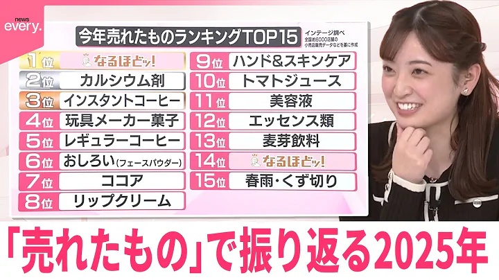 【なるほどッ！】「売れたもの」で振り返る2025年
