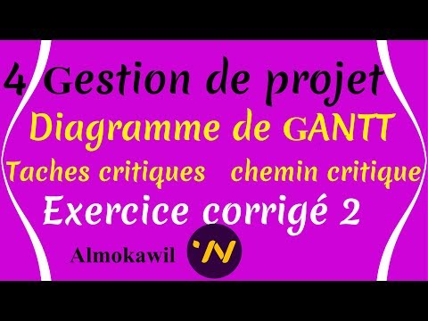 Vidéo: Qu'est-ce qu'un calendrier de méthode de chemin critique ?