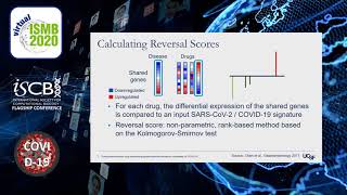 Transcriptomics-based drug repositioning pipeline... - Brian Le - COVID-19 Special Track - ISMB 2020