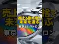 赤坂の一室から世界へ|東京エレクトロン、わずか6人の挑戦