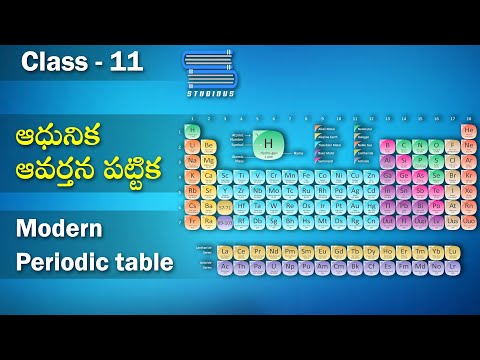 ఆధునిక ఆవర్తన పట్టిక | Modern Periodic Table | Periodic Classification of Elements | Chemistry